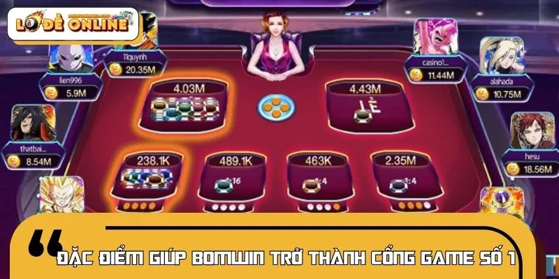 Những yếu tố then chốt tạo nên vị thế của thương hiệu BOMWIN